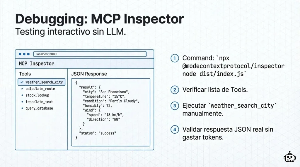Interfaz del MCP Inspector mostrando la lista de tools y una respuesta JSON de weather_search_city